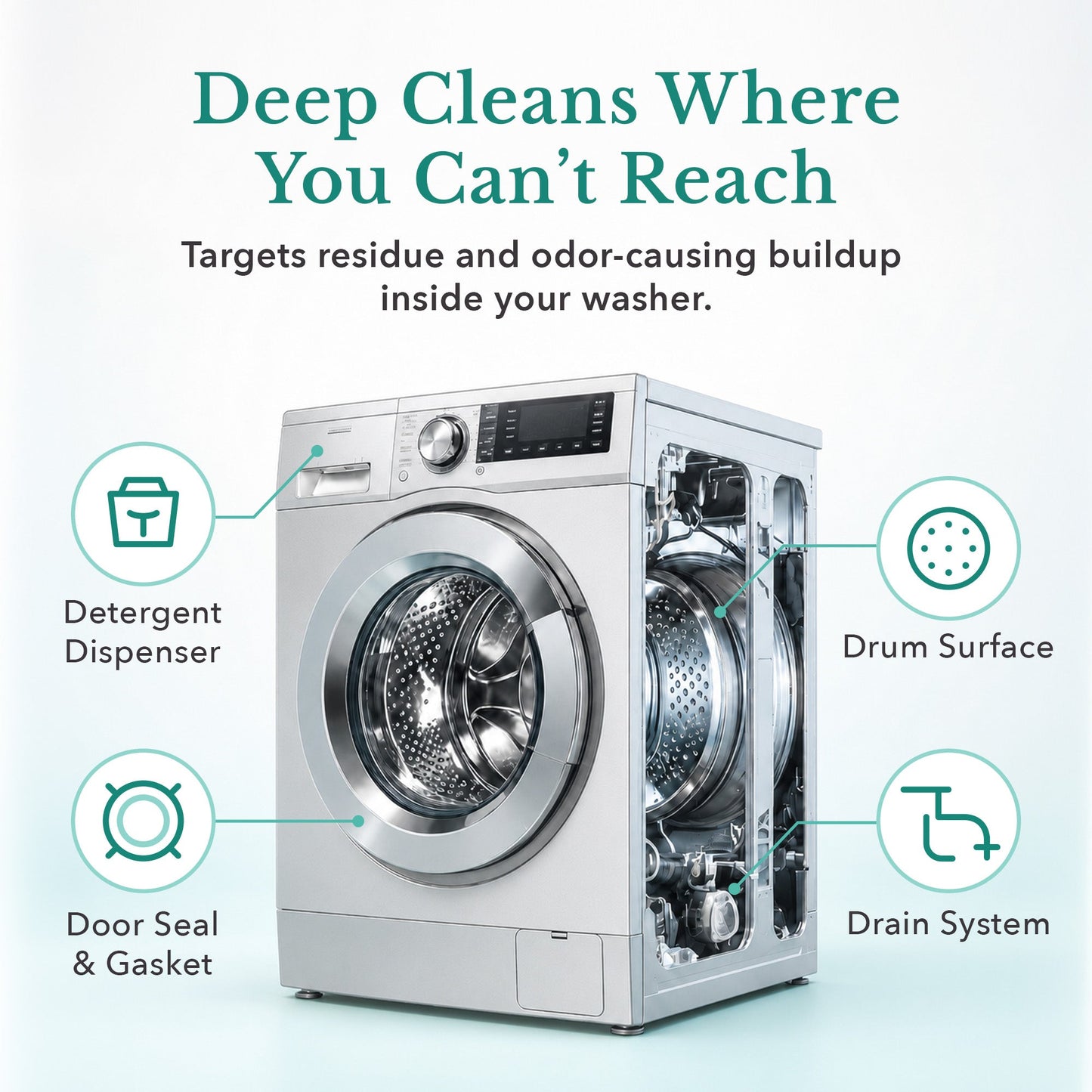 JH HomeCare Washing Machine Cleaner Tablets – 8 Count