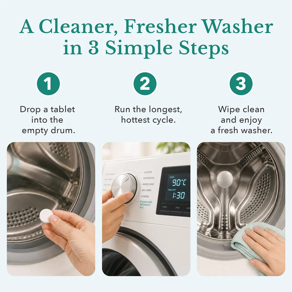 Brand New Washing Machine Cleaner Tablets – 8 Count | JH HomeCare